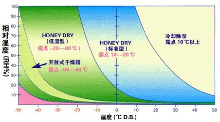 转轮91抖音免费看片与冷冻91抖音免费看片的区别