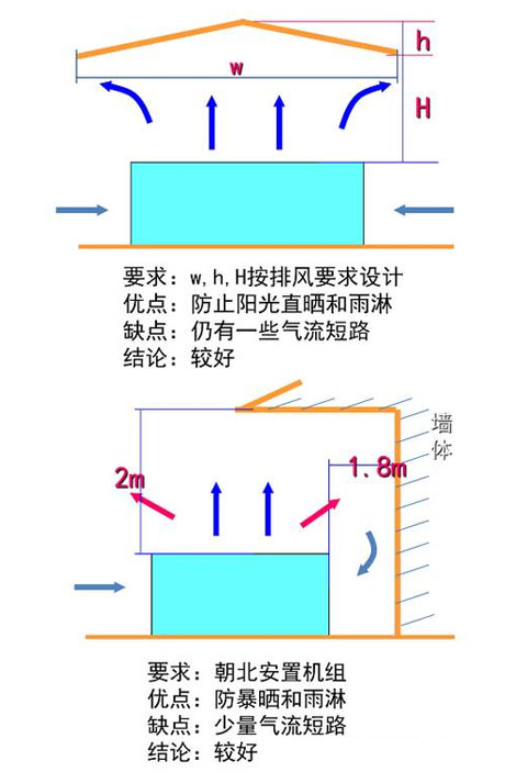 工业91抖音免费看片厂家