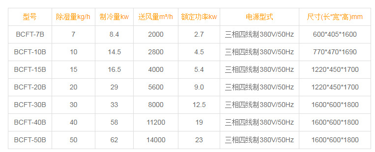 升温型91抖音免费看片