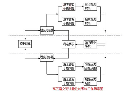 工业91抖音免费看片厂家
