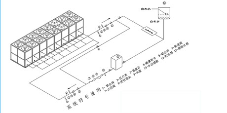 工业91抖音免费看片厂家