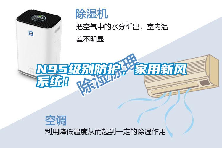 N95级别防护，家用新风系统！