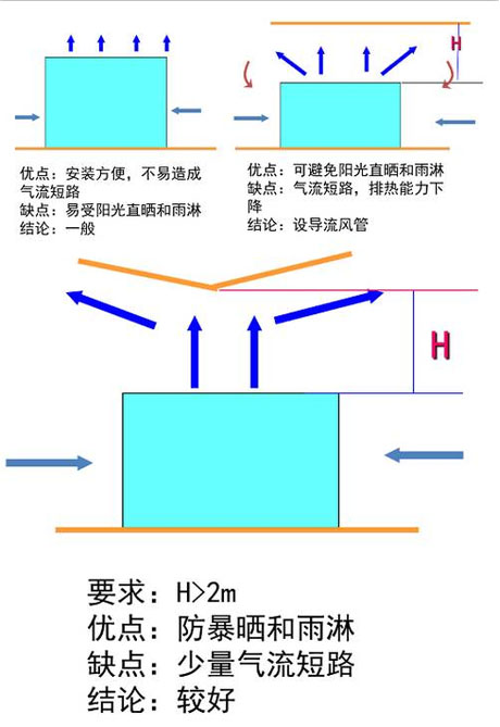 工业91抖音免费看片厂家