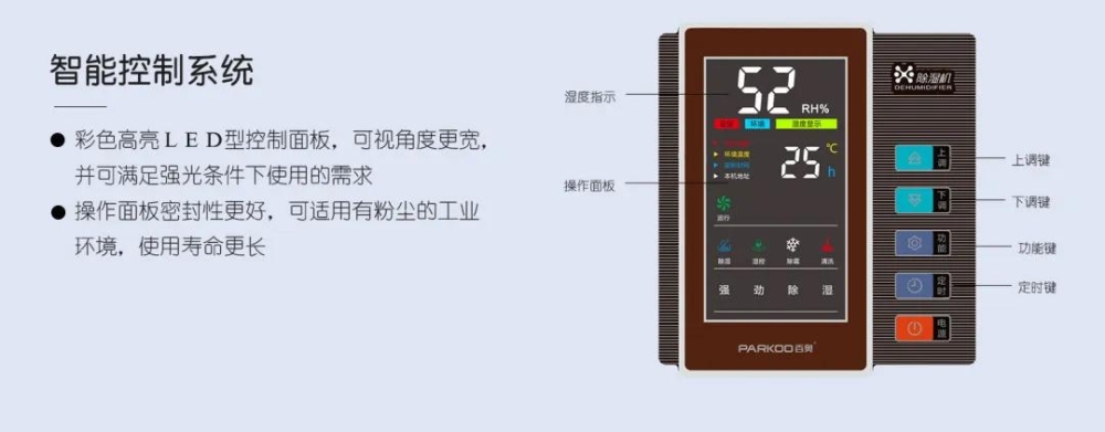 成人抖音在线下载91抖音免费看片控制面板