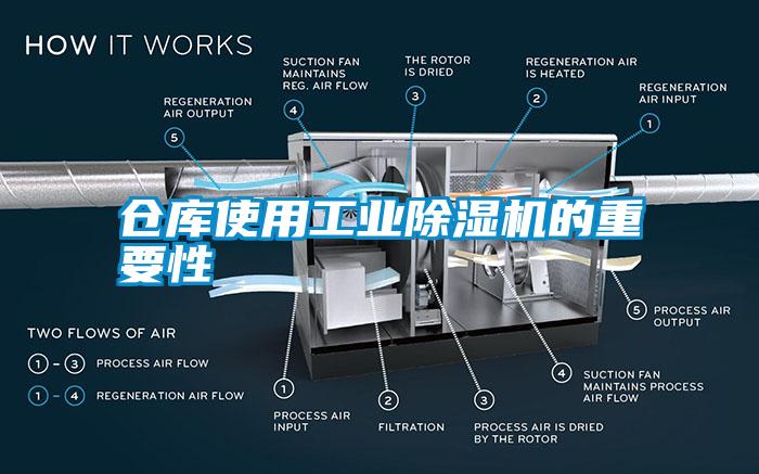 仓库使用工业91抖音免费看片的重要性