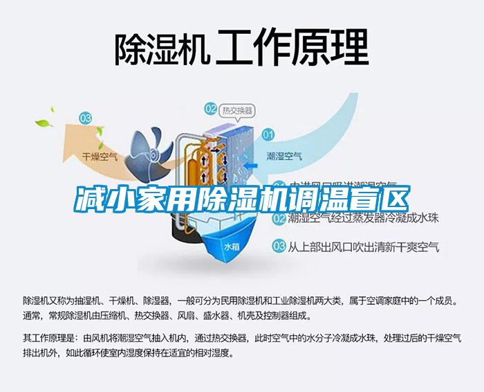 减小家用91抖音免费看片调温盲区