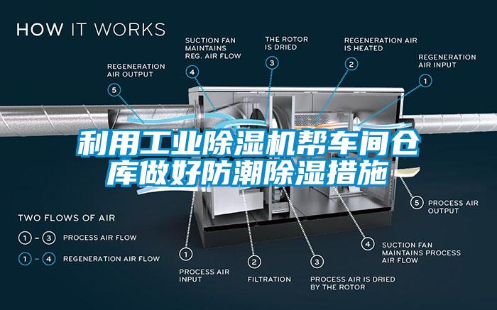 利用工业91抖音免费看片帮车间仓库做好防潮除湿措施