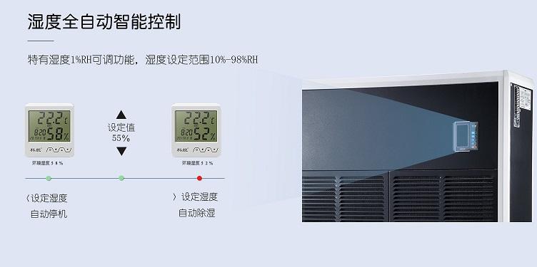 哪些家庭需要新风91抖音免费看片