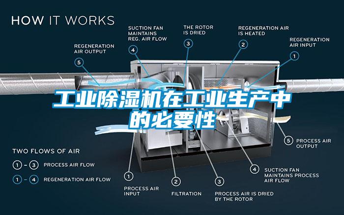 工业91抖音免费看片在工业生产中的必要性