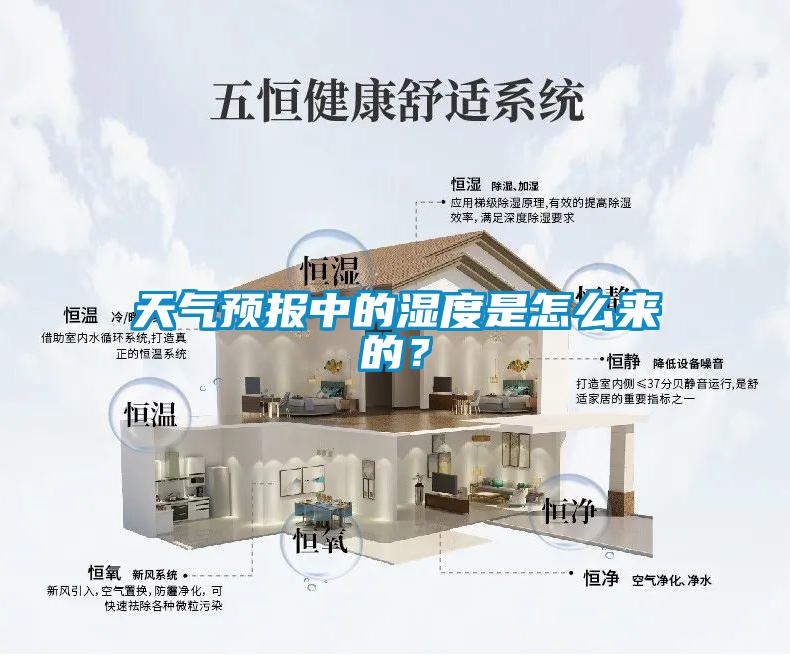 天气预报中的湿度是怎么来的？