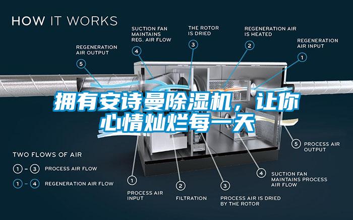 拥有成人抖音在线下载91抖音免费看片，让你心情灿烂每一天