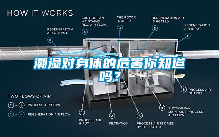 潮湿对身体的危害你知道吗？