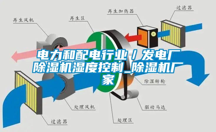 电力和配电行业／发电厂91抖音免费看片湿度控制_91抖音免费看片厂家