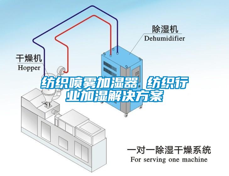 纺织喷雾加湿器 纺织行业加湿成人抖音APP污下载