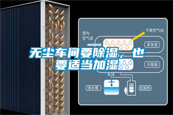 无尘车间要除湿，也要适当加湿