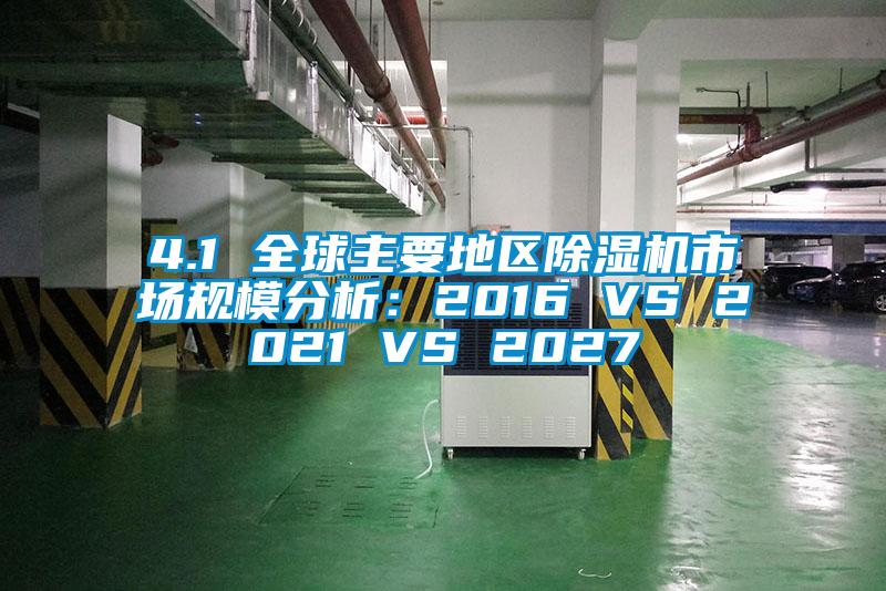 4.1 全球主要地区91抖音免费看片市场规模分析：2016 VS 2021 VS 2027