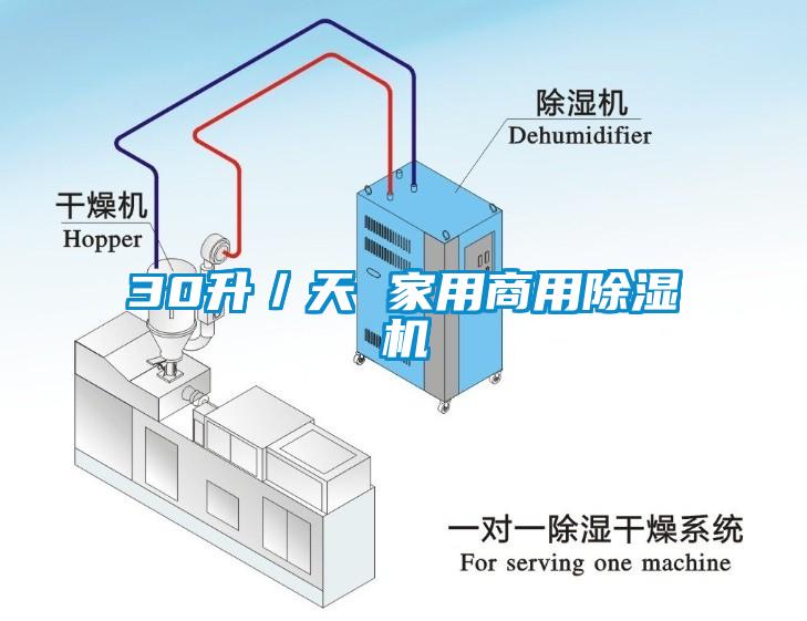 30升／天 家用商用91抖音免费看片