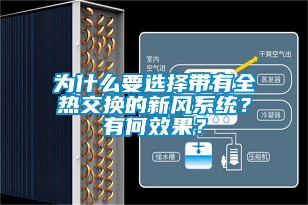 为什么要选择带有全热交换的新风系统？有何效果？