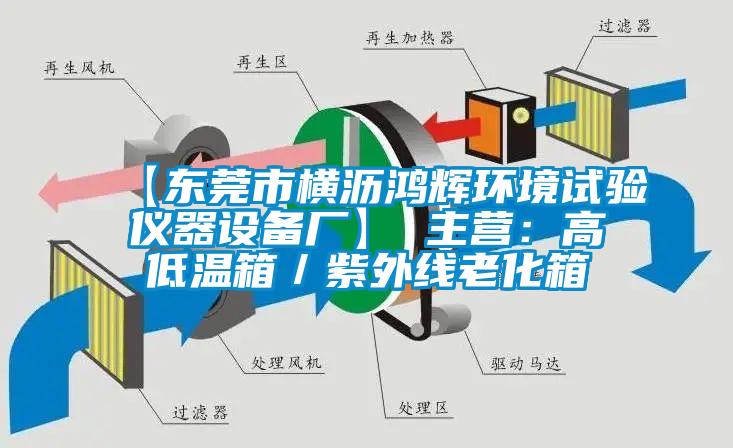 【东莞市横沥鸿辉环境试验仪器设备厂】 主营：高低温箱／紫外线老化箱