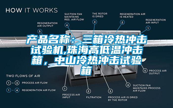 产品名称：三箱冷热冲击试验机,珠海高低温冲击箱，中山冷热冲击试验箱