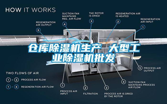 仓库91抖音免费看片生产 大型工业91抖音免费看片批发