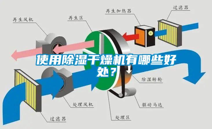 使用除湿干燥机有哪些好处？