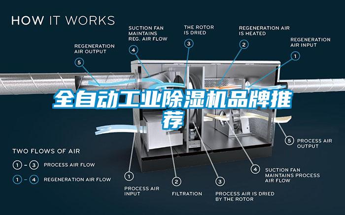 全自动工业91抖音免费看片品牌推荐