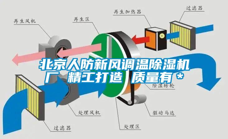 北京人防新风调温91抖音免费看片厂 精工打造 质量有＊