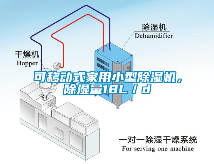 可移动式家用小型91抖音免费看片，除湿量18L／d