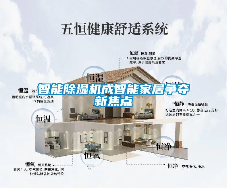 智能91抖音免费看片成智能家居争夺新焦点