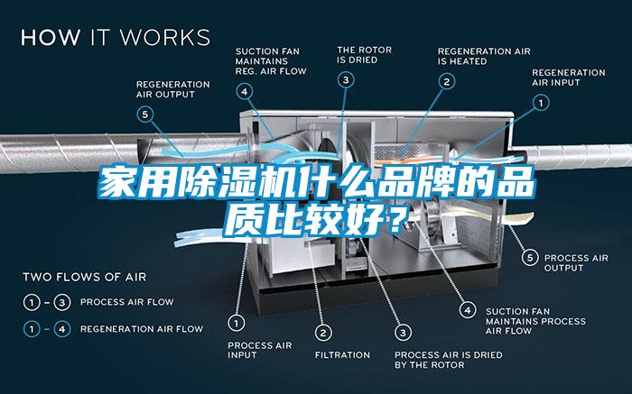 家用91抖音免费看片什么品牌的品质比较好？