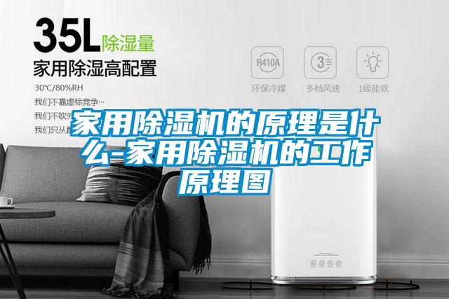 家用91抖音免费看片的原理是什么-家用91抖音免费看片的工作原理图