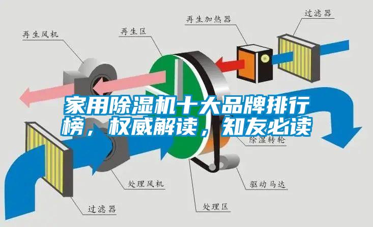 家用91抖音免费看片十大品牌排行榜，权威解读，知友必读