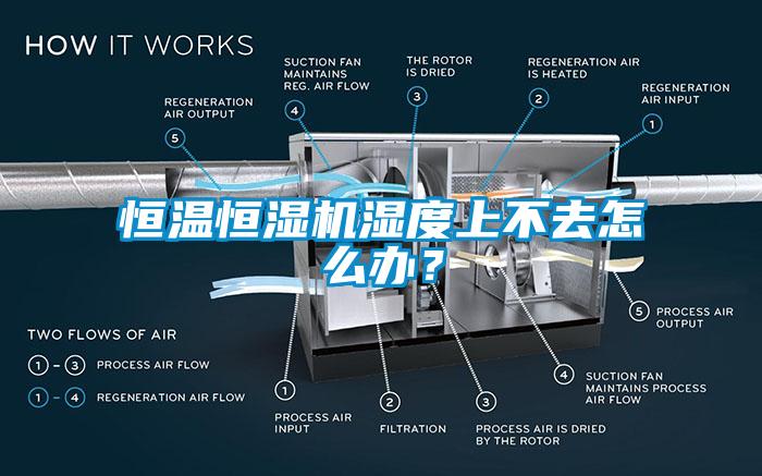 恒温恒湿机湿度上不去怎么办？