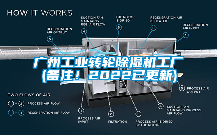 广州工业转轮91抖音免费看片工厂(备注！2022已更新)