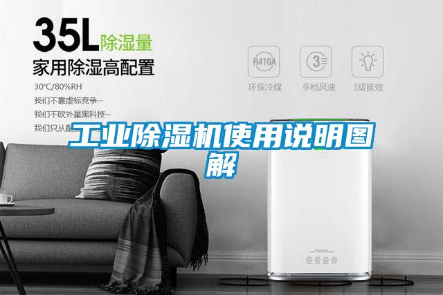 工业91抖音免费看片使用说明图解