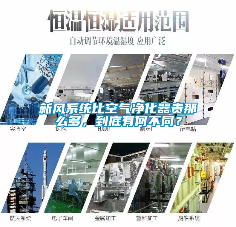 新风系统比空气净化器贵那么多，到底有何不同？
