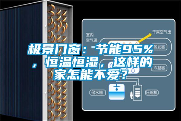 极景门窗：节能95%，恒温恒湿，这样的家怎能不爱？