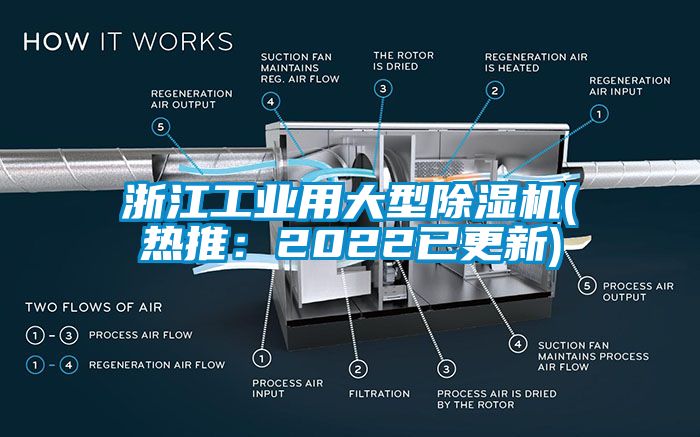 浙江工业用大型91抖音免费看片(热推：2022已更新)