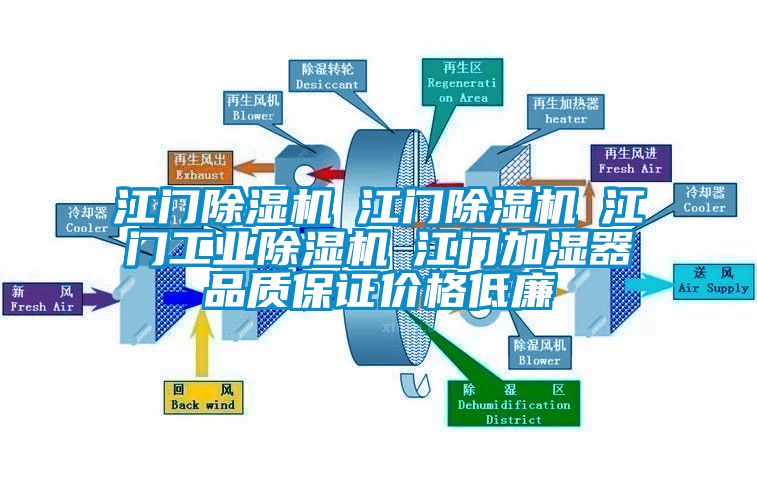 江门91抖音免费看片☆江门91抖音免费看片☆江门工业91抖音免费看片☆江门加湿器品质保证价格低廉