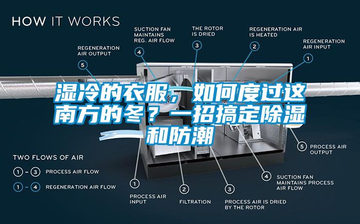 湿冷的衣服，如何度过这南方的冬？一招搞定除湿和防潮