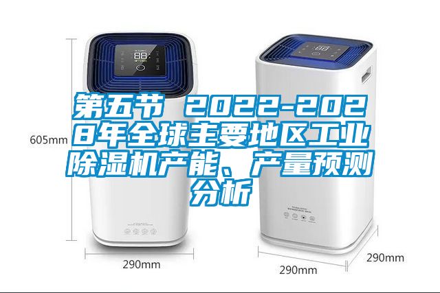 第五节 2022-2028年全球主要地区工业91抖音免费看片产能、产量预测分析