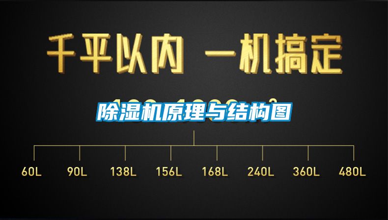 91抖音免费看片原理与结构图