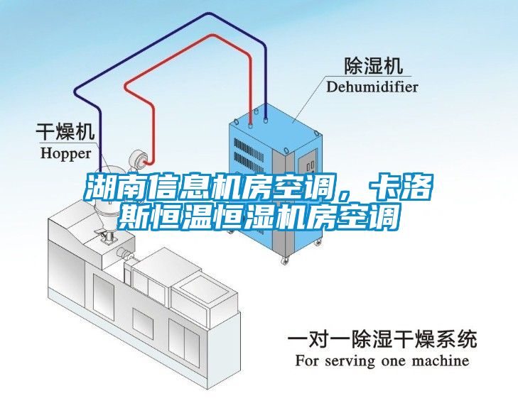 湖南信息机房空调，卡洛斯恒温恒湿机房空调