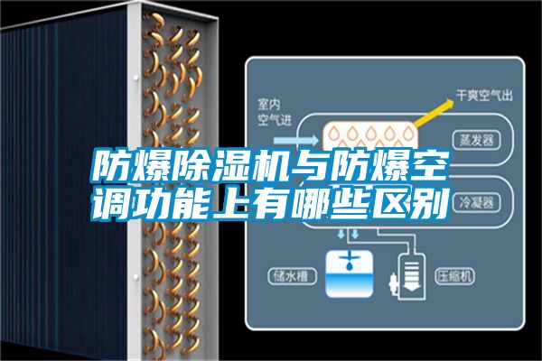 防爆91抖音免费看片与防爆空调功能上有哪些区别