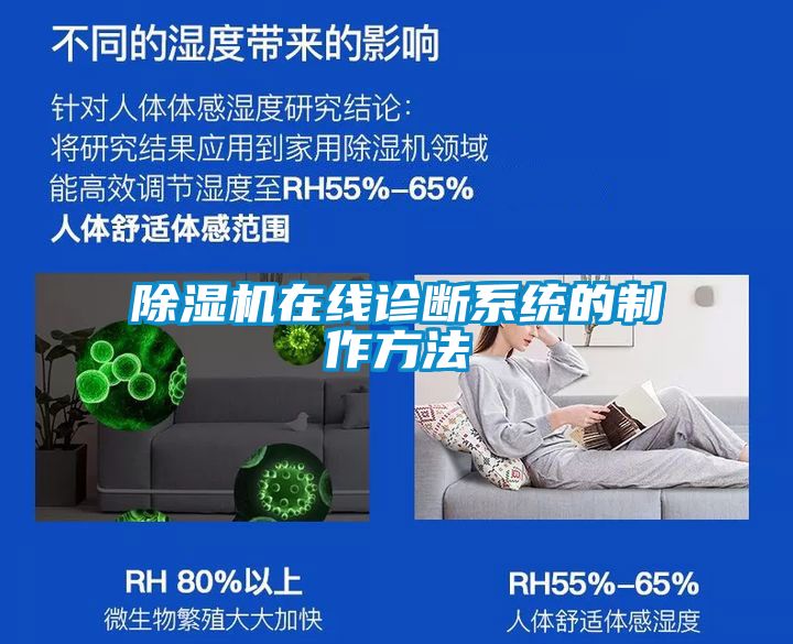 91抖音免费看片在线诊断系统的制作方法
