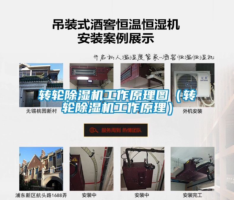 转轮91抖音免费看片工作原理图（转轮91抖音免费看片工作原理）