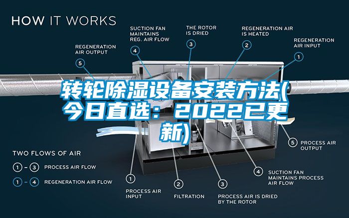 转轮除湿设备安装方法(今日直选：2022已更新)
