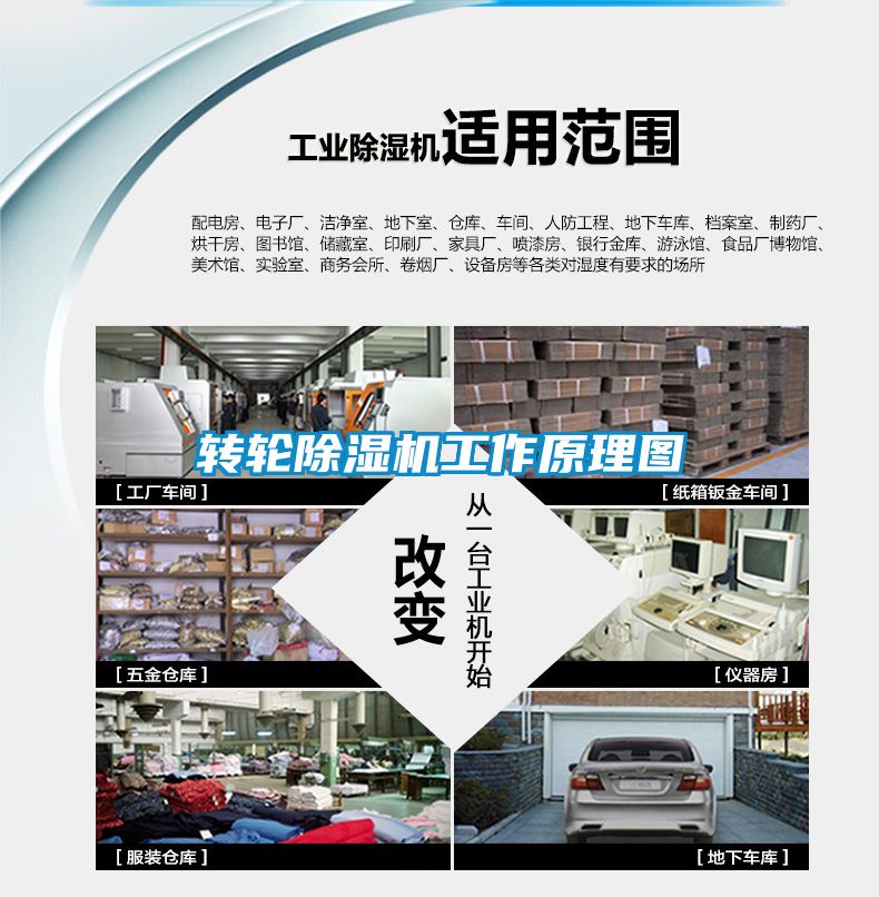 转轮91抖音免费看片工作原理图