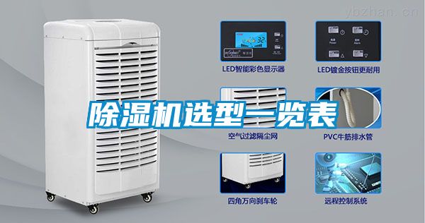 91抖音免费看片选型一览表